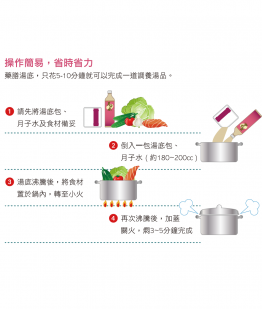 藥膳調理包．溫潤湯