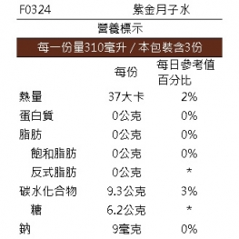 紫金月子水 (20支)