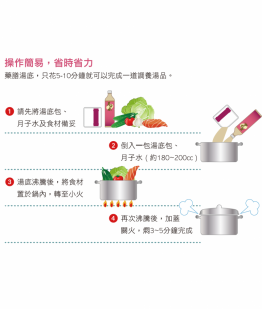 經期調理組合 (三個月)