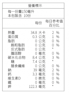 極品紅棗茶(2盒)