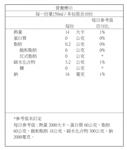 月內止渴飲(3盒)