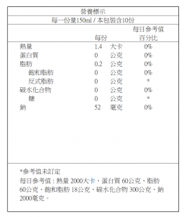 月內養生茶(2盒)