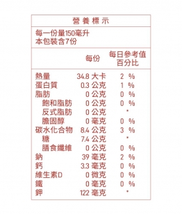 極品紅棗茶