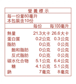 紫金媽咪茶(3盒)