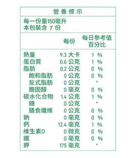 黑豆水(3盒)