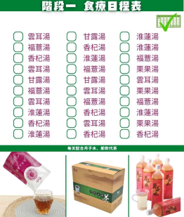 產後加強調理 (基礎)