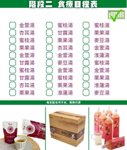 產後加強調理 (腰腎)