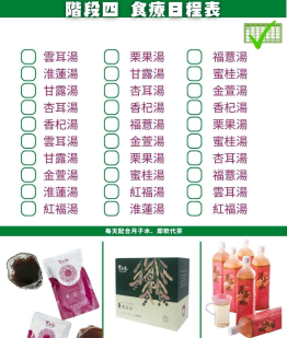 產後加強調理 (鞏固) 