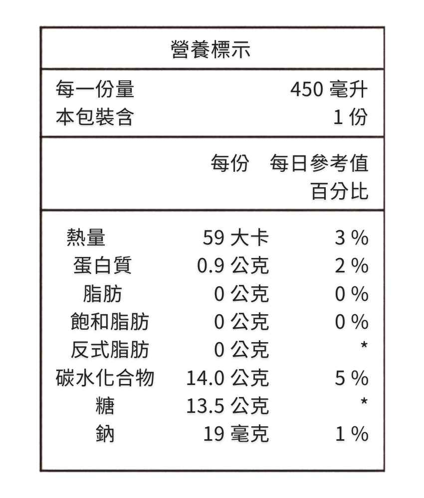 紫金月子水 (單支)