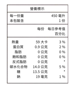 紫金月子水 (36支)